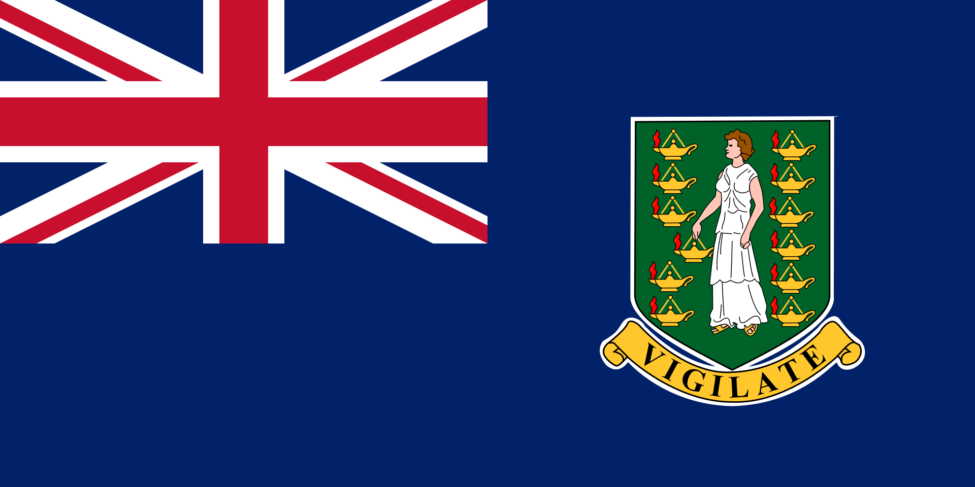 Avis des clients - Îles Vierges britanniques 